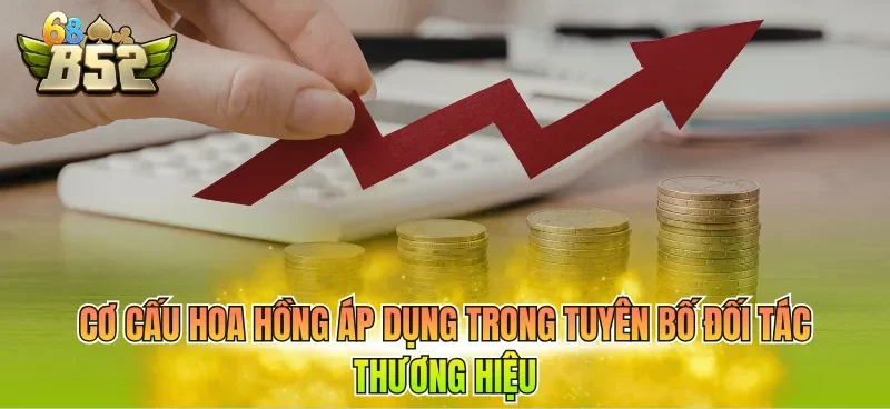 co-cau-hoa-hong-ap-dung-trong-tuyen-bo-doi-tac-thuong-hieu Cơ cấu hoa hồng áp dụng trong tuyên bố đối tác thương hiệu