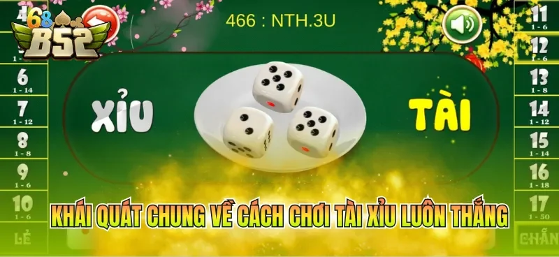 khai-quat-chung-ve-cach-choi-tai-xiu-luon-thang Khái quát chung về cách chơi tài xỉu luôn thắng