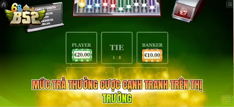 muc-tra-thuong-cuoc-canh-tranh-tren-thi-truong Mức trả thưởng cược cạnh tranh trên thị trường
