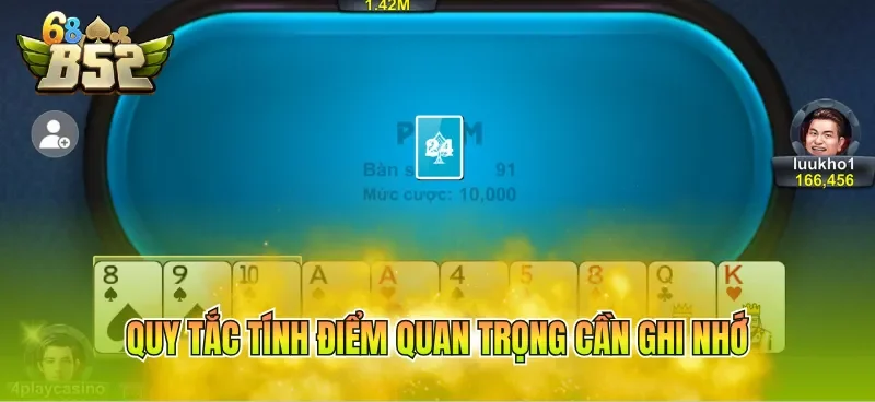 quy tac tinh diem quan trong can ghi nho Quy tắc tính điểm quan trọng cần ghi nhớ